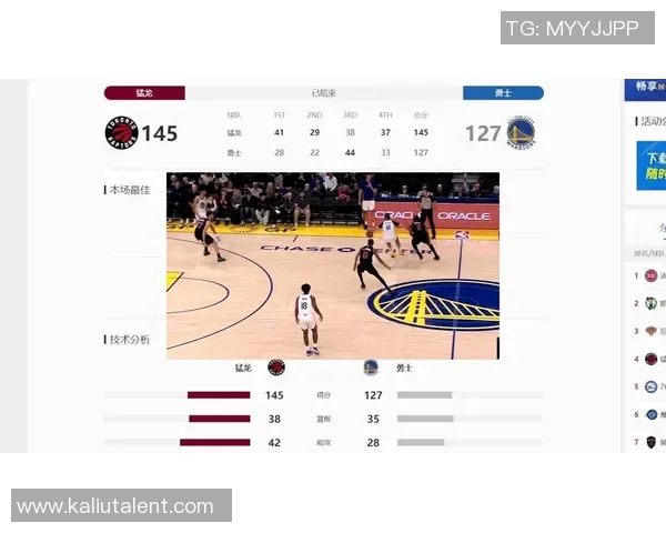 今日勇士对阵猛龙精彩直播全程回顾与赛后分析尽在这里 今日勇士对阵猛龙精彩直播全程回顾与赛后分析尽在这里