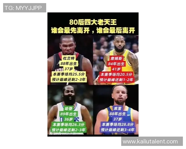 詹姆斯的传奇之路：从天才少年到篮球巨星的辉煌历程与影响